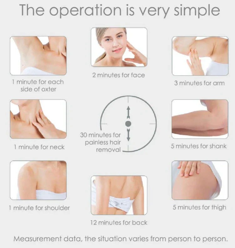 IPL Laser Hair Removal Device                     تقييم الثقة 4.9 | أكثر من 1,756 مراجعة