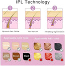 IPL Laser Mini Hair Removal